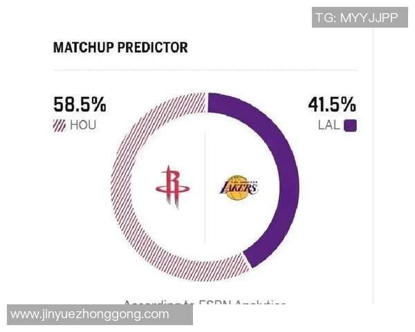 火箭队与湖人队对决数据分析及比赛亮点回顾