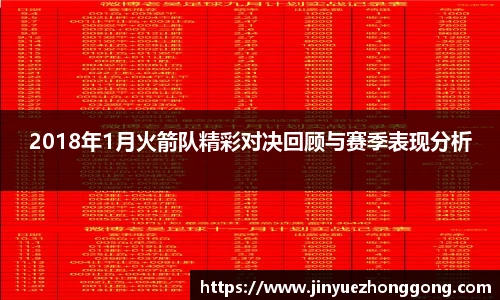 2018年1月火箭队精彩对决回顾与赛季表现分析