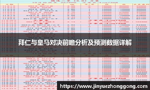 拜仁与皇马对决前瞻分析及预测数据详解